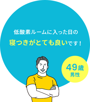 低酸素ルームに入った日の寝つきがとても良いです！