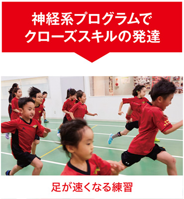 神経系プログラムでクローズスキルの発達
