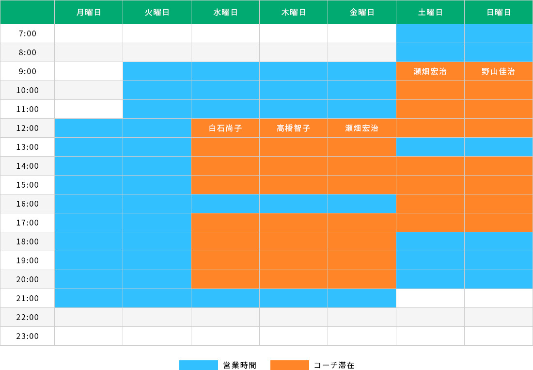 施設利用スケジュール